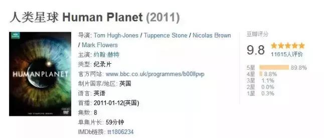 被奉为神明合集,bbc神级纪录片life第02集