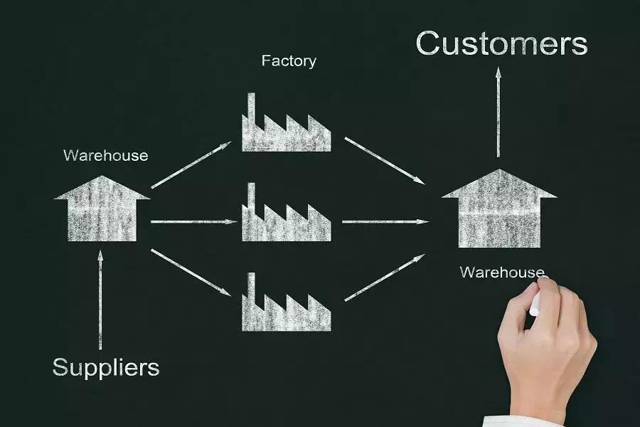 行情好企业疯狂扩张导致生产过剩,现在的行情小微企业怎么生存