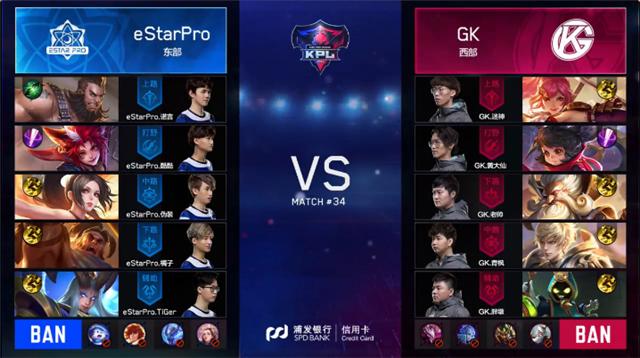 estarpro8分钟把gk送走,estarprovsgk第三场