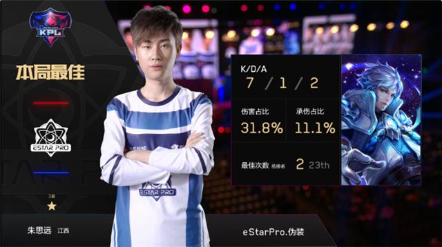 estarpro8分钟把gk送走,estarprovsgk第三场