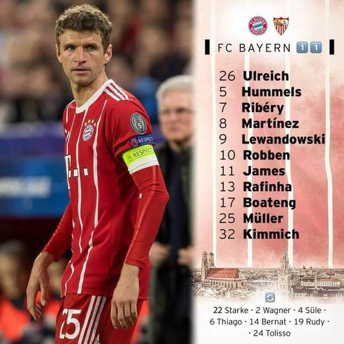 欧冠决赛风云足球,欧战风云4中文怎么玩