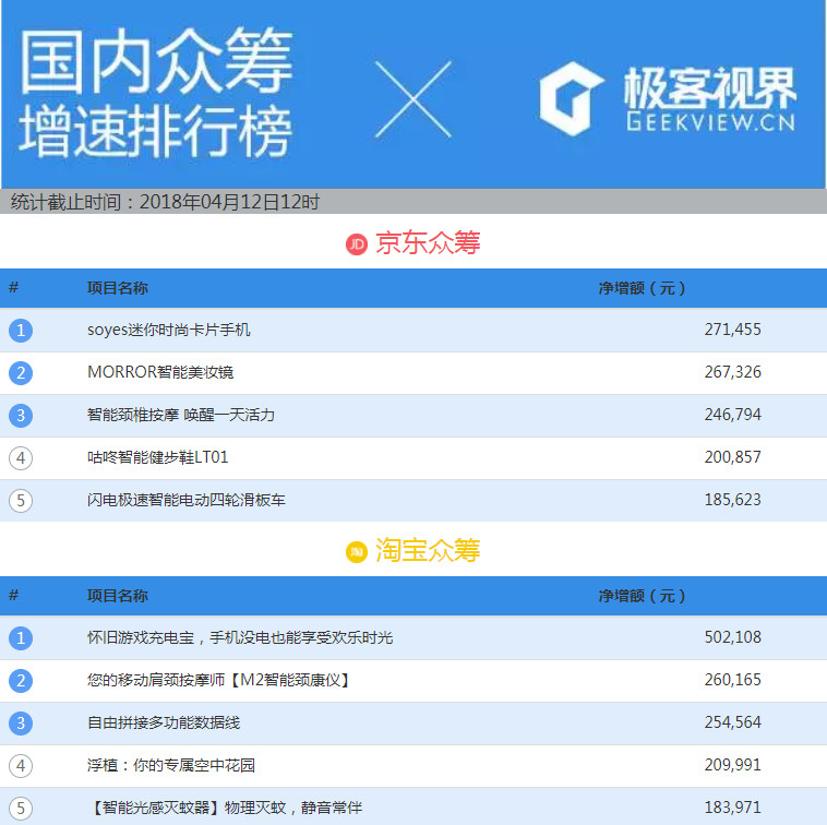 家用柴火烙锅烧烤一体锅,网红电磁炉炒菜锅一体99元