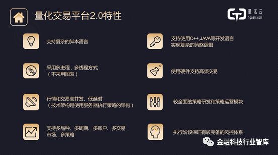 现场+PPT|高盈量化云科技创始合伙人经尧：量化投资技术创新