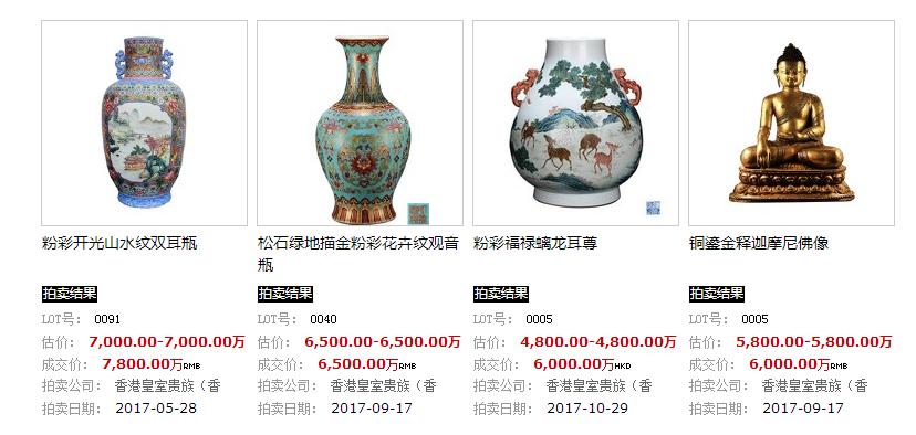 2023年各拍卖行总成交价排行,各大拍卖行银元拍卖记录