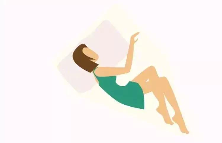 趣味睡姿测试,睡姿测测