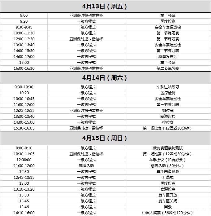 f1赛事2018年6月10日赛事,2018f1赛程lec