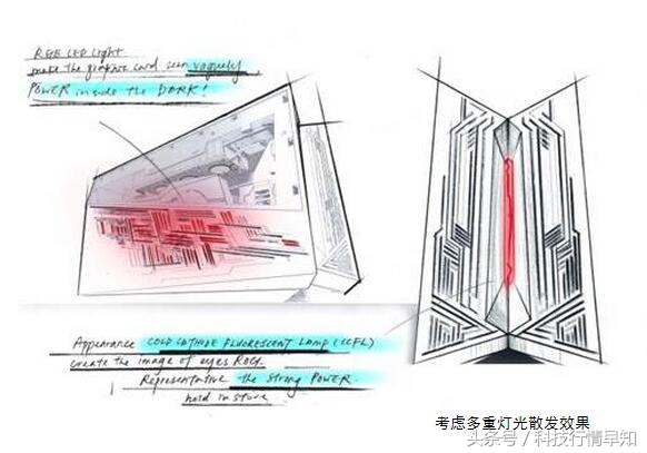台式机集成显卡和笔记本独立显卡,笔记本独立显卡和台式机独立显卡