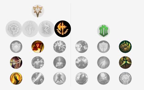 lol鳄鱼符文10.1,lol鳄鱼技能介绍零基础