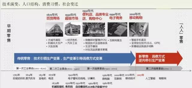 ppt经营管理思路 (ppt如何分析企业经营)