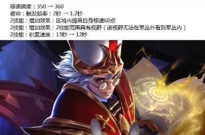 16号更新削弱了哪些英雄,s11赛季破甲弓叫什么