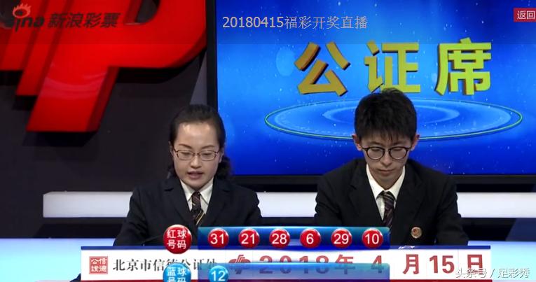 这期双色球开奖结果第18149期,这期双色球的开奖号码是多少