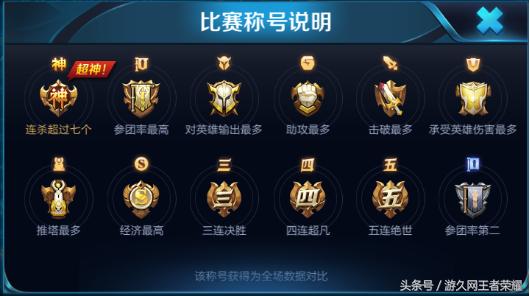 王者荣耀体验服新版本上线,王者荣耀体验服赛季更新爆料最新