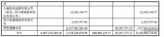 读年报系列二（13）今天我们聊聊TT