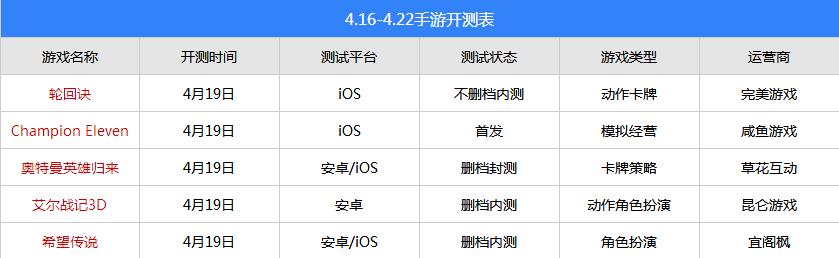 和奥特曼一起打怪兽,兄弟带着奥特曼一起去打怪兽