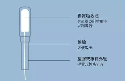 潜水正好赶上大姨妈来怎么办,潜水来例假怎么办