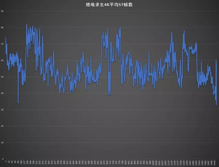 微星宙斯盾3评测,微星宙斯盾3拆机过程