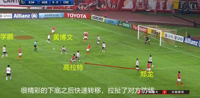 战术板1-5号的位置,战术板防守反击