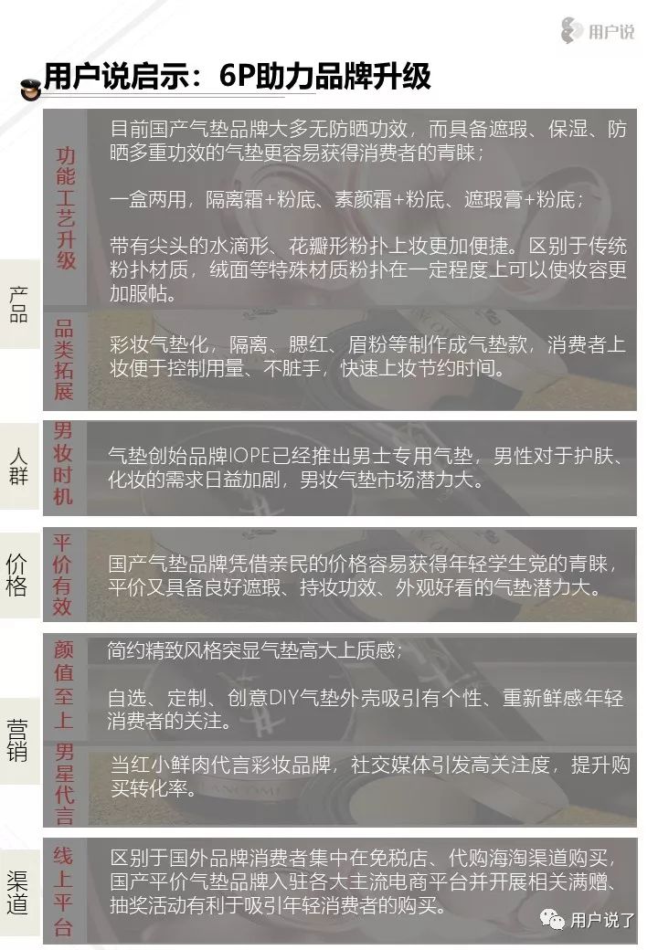 十大气垫品牌排行榜,口碑最好十大气垫排行榜前十名