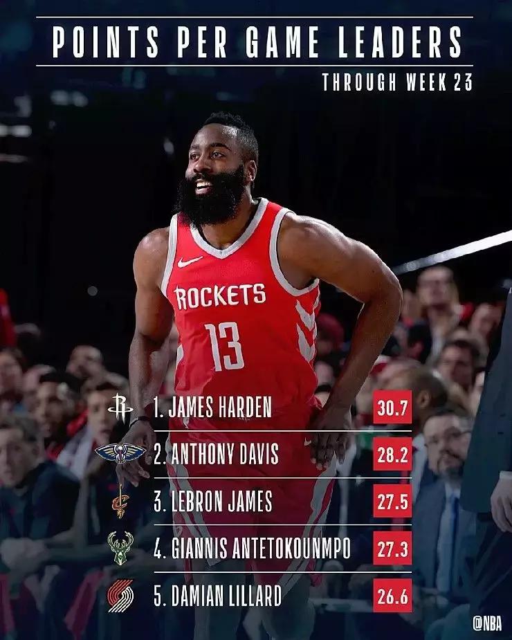 体彩大小分分析,体彩蓝球猜大小倍投技巧