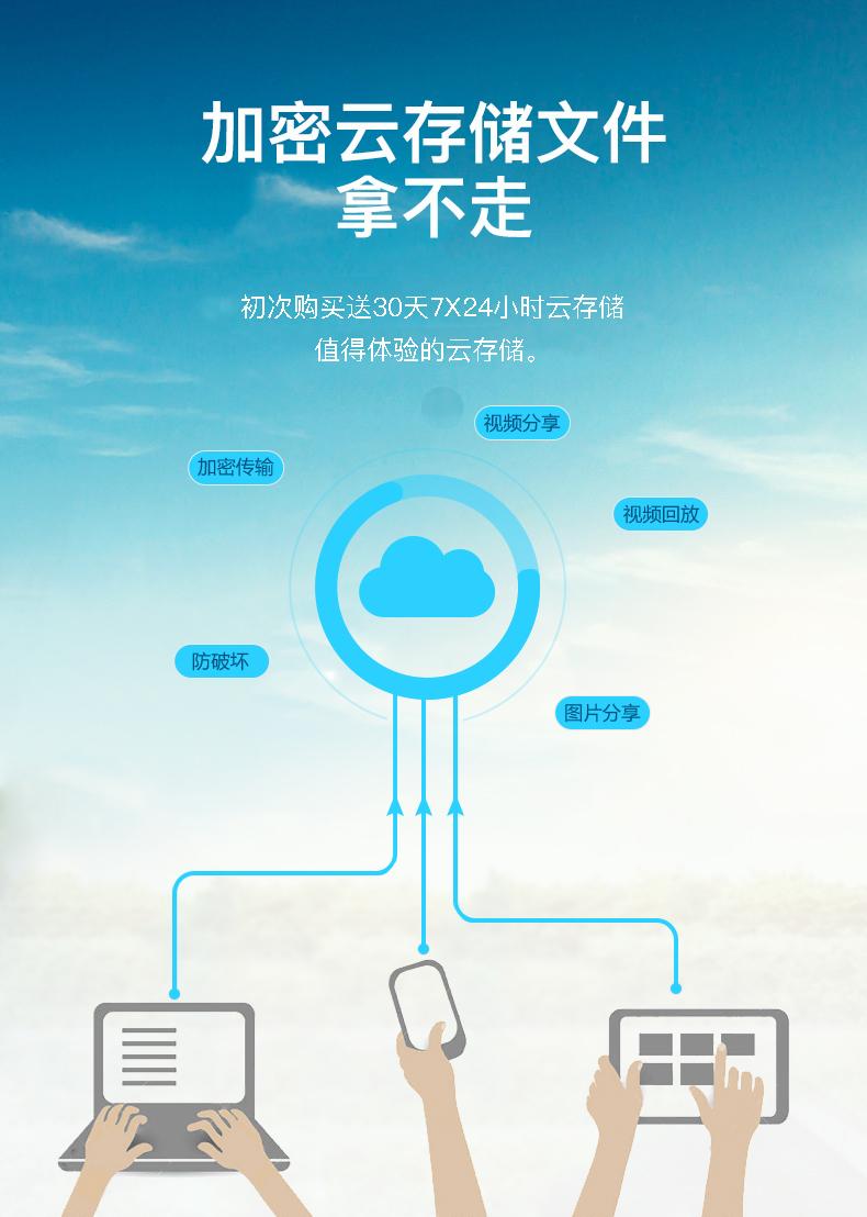 云存储无线监控摄像头,监控摄像头推荐云储存