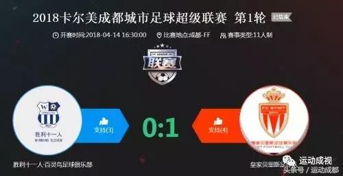 卡尔美联赛,2019成都卡尔美足球之夜