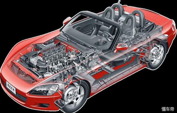 歼20换装国产发动机水平如何,国产航空发动机实际水平