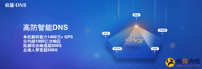 域名遭到劫持怎么办,域名劫持有什么意思