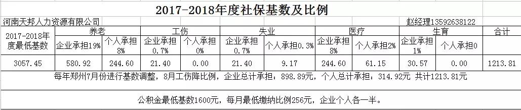 有社保卡还需要办理大学生医保吗,医保卡和大学生医保卡是一张卡吗