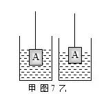 浮力相关的知识初中物理浮力,初中物理浮力题型归纳讲解