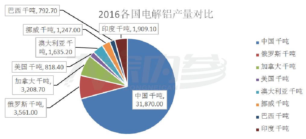 王艳红最新消息,王艳红美国