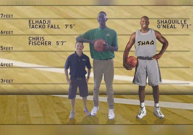 七尺男儿是形容年龄还是身高,现在的七尺男儿指多少身高