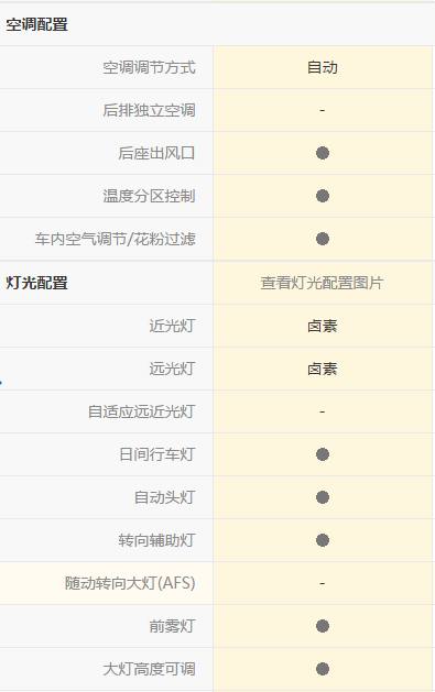 第四代现代胜达有几种驾驶模式了,全新胜达驾驶模式切换按钮