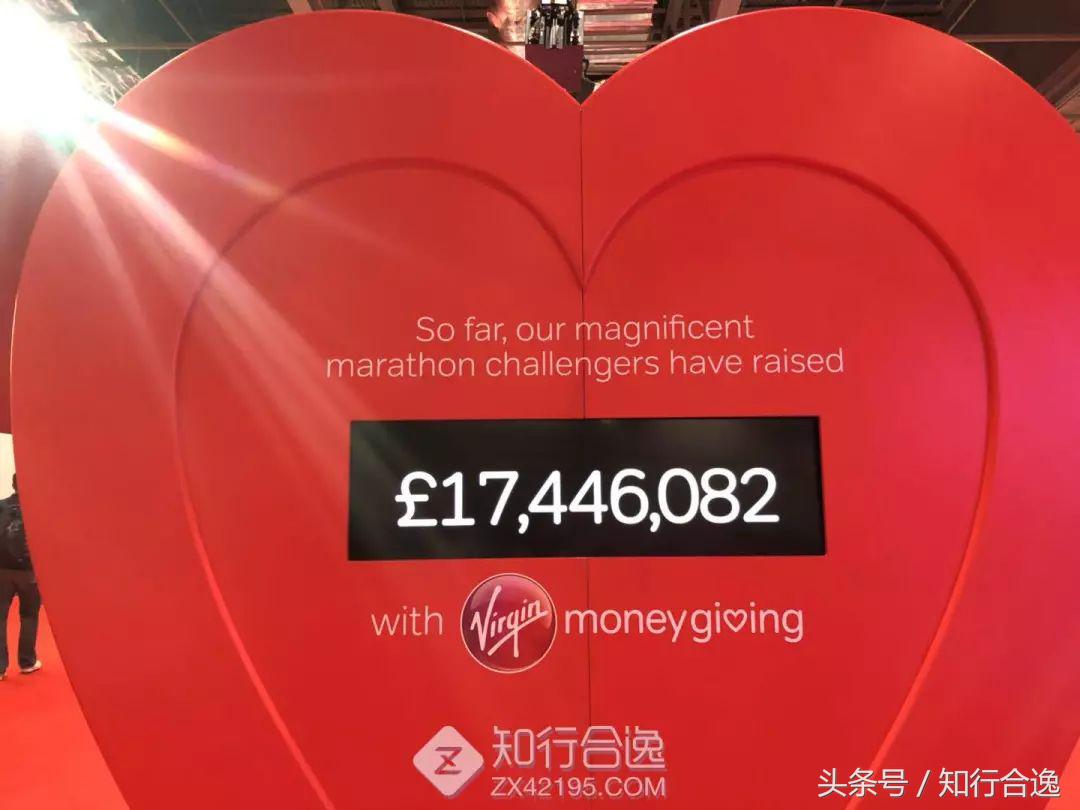 伦敦马拉松博览会,伦敦马拉松展会