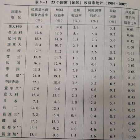 最新央视50指数样本股,基本面50属于什么指数