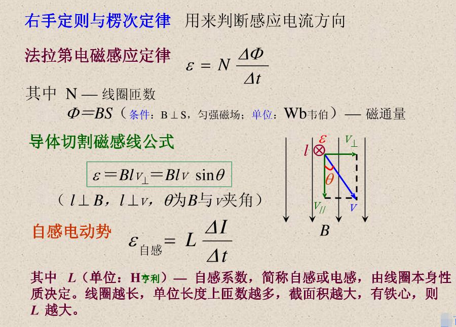 高中物理必修二第七章知识点总结,高中物理磁场知识点总结道客巴巴
