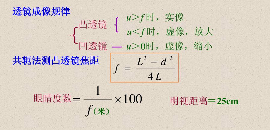 高中物理必修二第七章知识点总结,高中物理磁场知识点总结道客巴巴