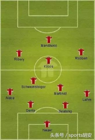 如何分析足球比赛角球大小,如何分析足球比赛