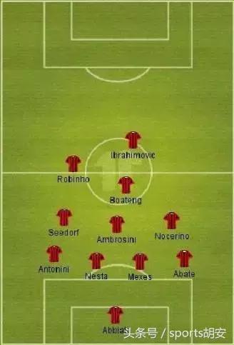 如何分析足球比赛冷门程度,足球比赛今日分析