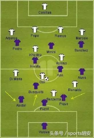 如何分析足球比赛数据的方法,如何分析足球比赛