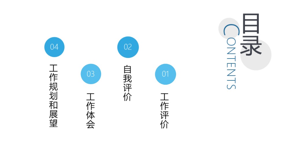 完整版述职报告ppt视频,述职述廉报告ppt万能模板素材