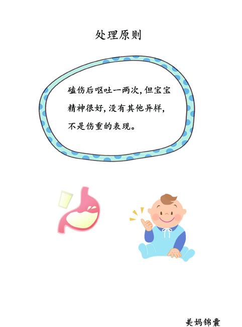 宝宝摔伤怎么处理不会留疤,宝宝摔伤怎么办擦什么药