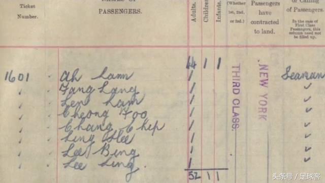 泰坦尼克号的六位中国幸存者,泰坦尼克号上六位中国幸存者