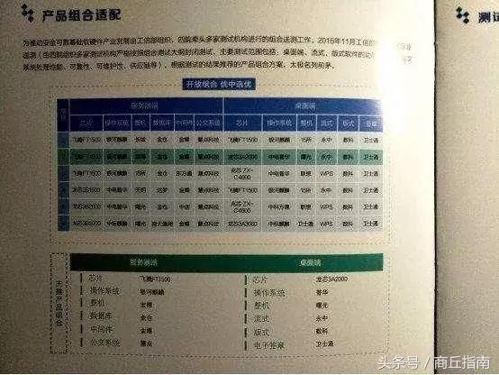 华为如何应对美国禁售intel芯片,美国禁售高端芯片标准包括高通吗