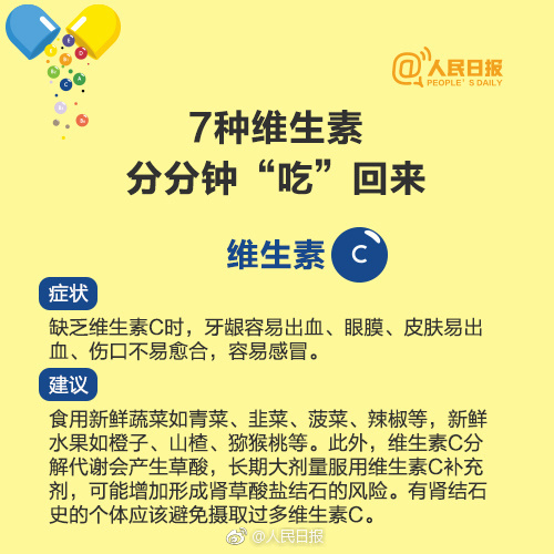 儿童维生素软糖一天吃多了有害吗,儿童误食几十颗复合维生素软糖