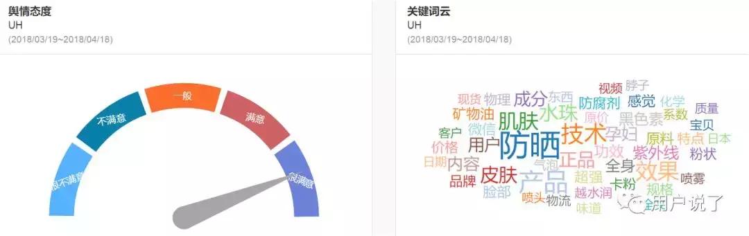 红石榴防晒喷雾抖音同款,uh防晒喷雾新款