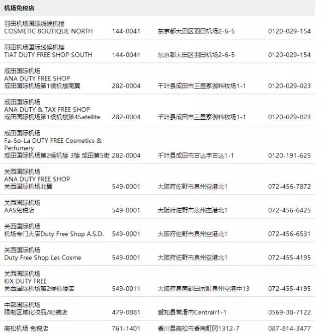 日韩代购都是真的吗,refa真假怎么辨别