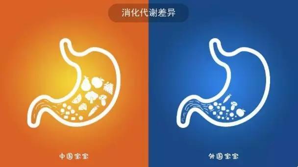 可瑞乐怎么区分原装奶粉,可瑞乐奶粉适合什么宝宝