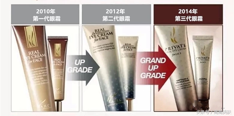 ahc第六代30克眼霜多少钱,ahc第七代眼霜