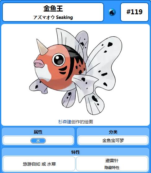 金鱼鱼王,金鱼王图片