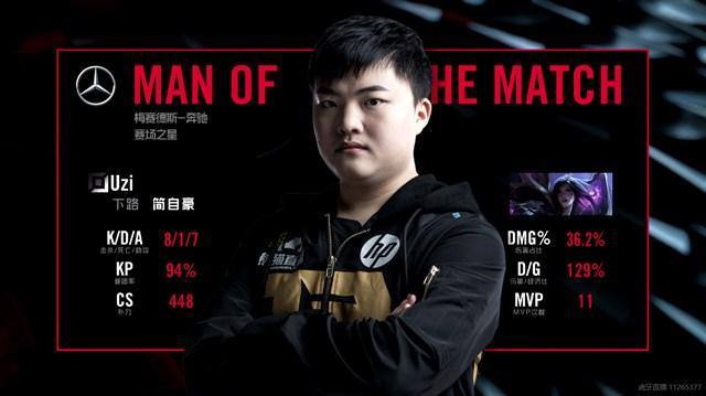 2018lpl四强赛rwvsblg完整视频,LPL春季赛IG战胜RNG